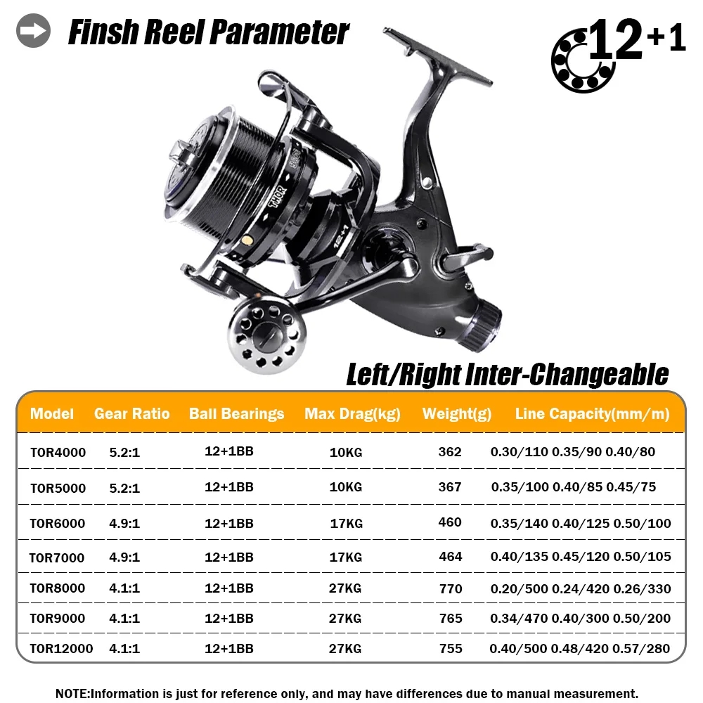 New Carp Fishing Reel Spinning - огляд і ціна Reel Drag Knob