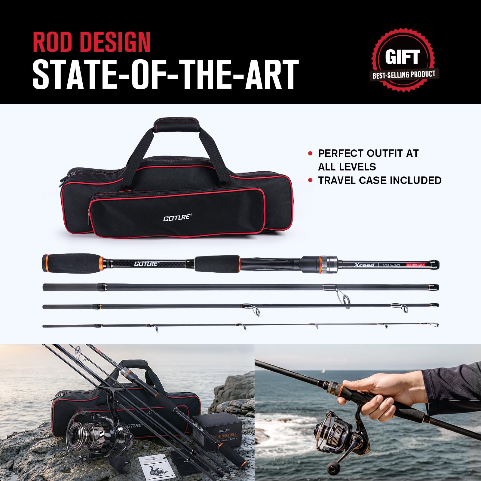 Goture Portable Spinning Fishi - огляд і ціна Reel Bag