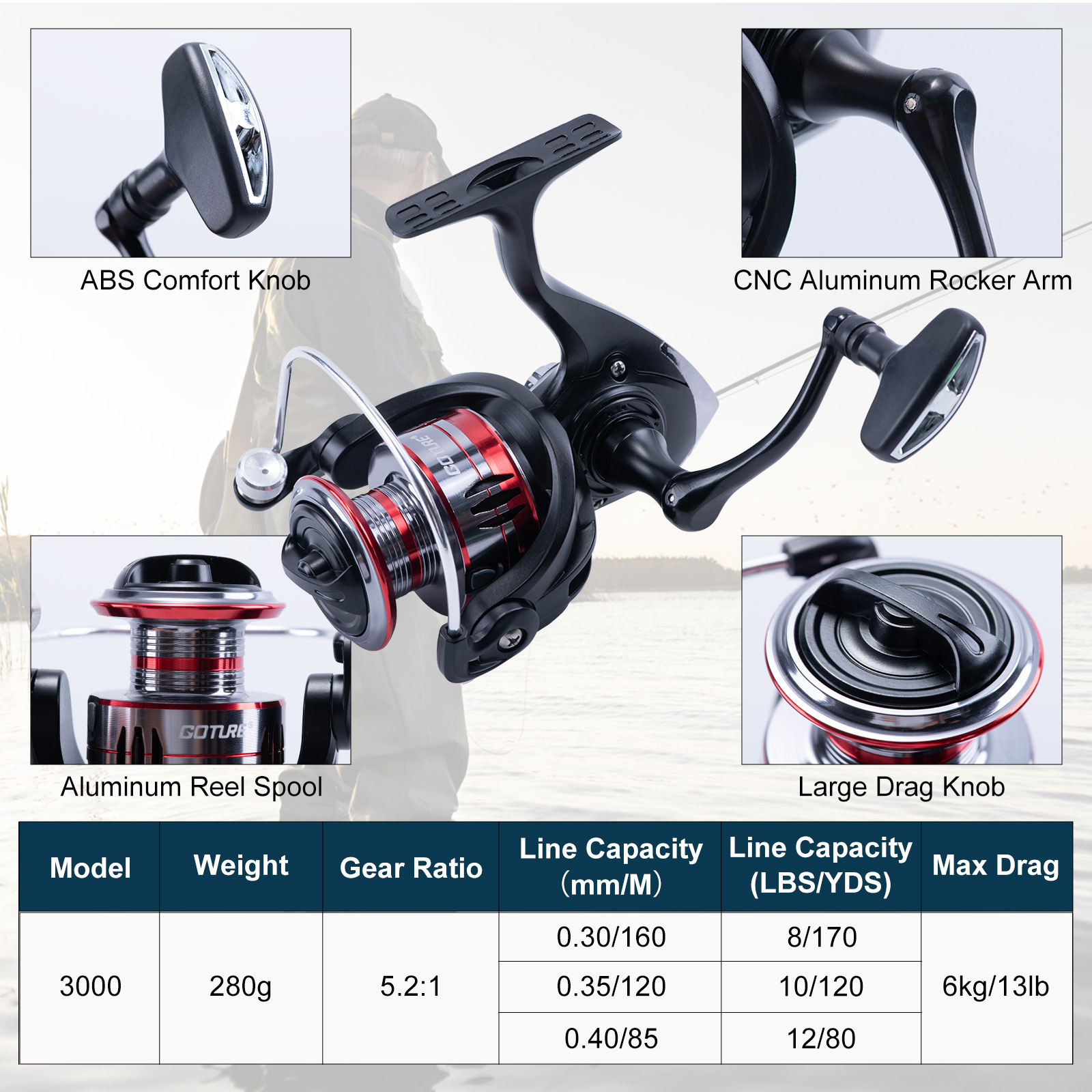 Goture Telescopic Fishing Rod  - огляд і ціна Reel Bag