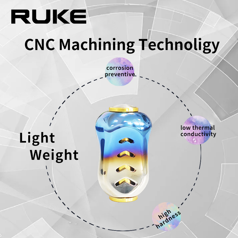 Ruke New 1pc Fishing Reel Hand - огляд і ціна Reel Drag Knob