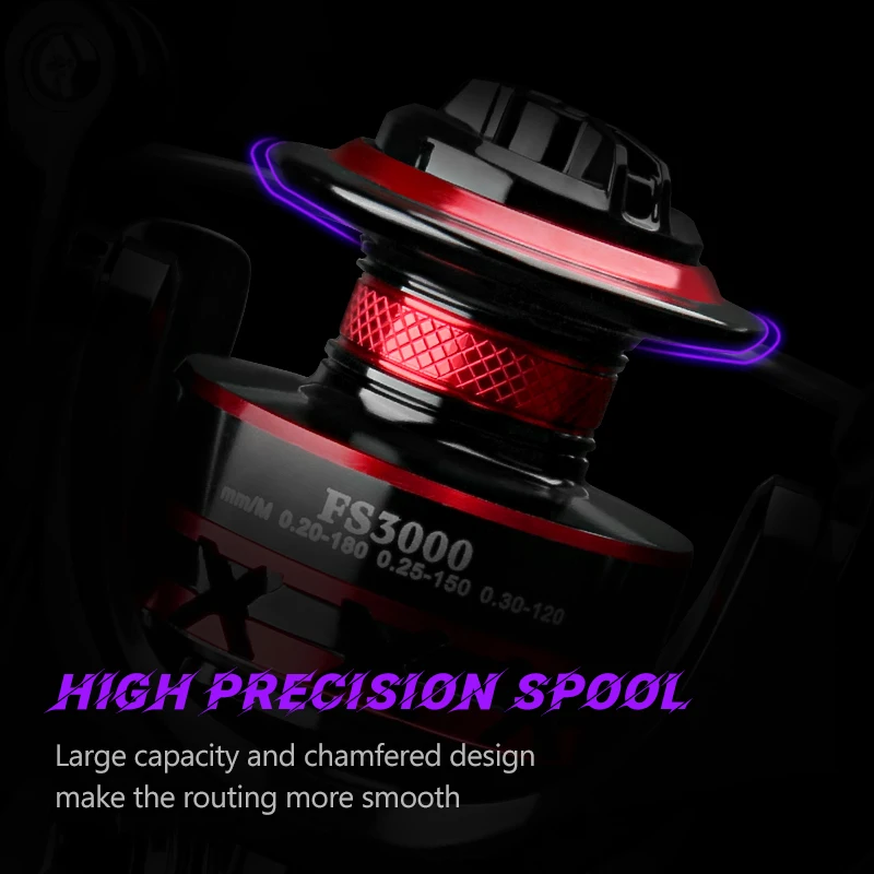 DEUKIO Fishing Reel 2000-7000  - огляд і ціна Trolling Reel
