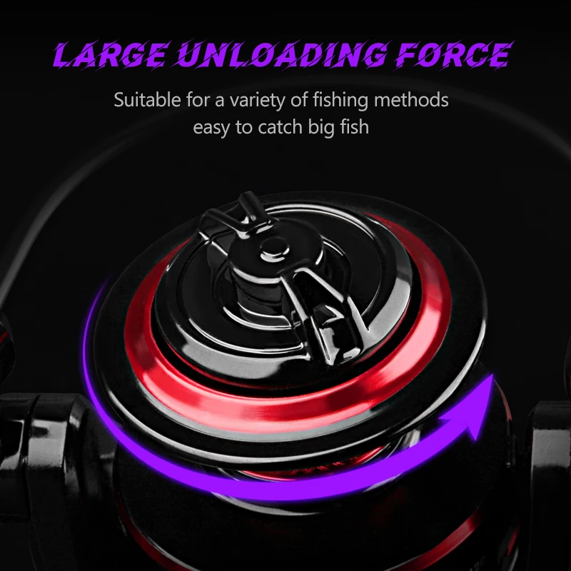 DEUKIO Fishing Reel 2000-7000  - огляд і ціна Trolling Reel