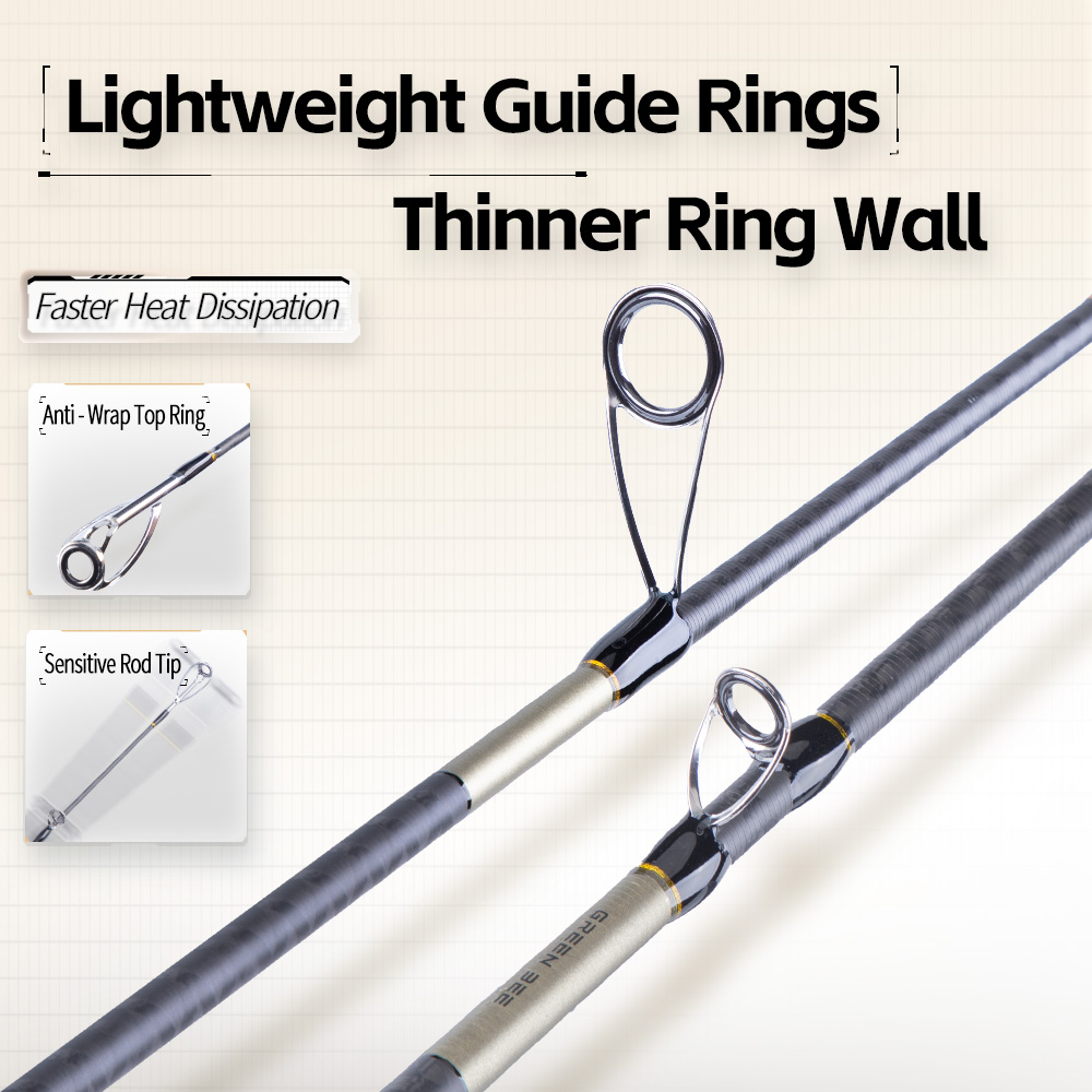 FISHINGFANS GREENBEE 2.43M 2.5 - огляд і ціна Surf Reel