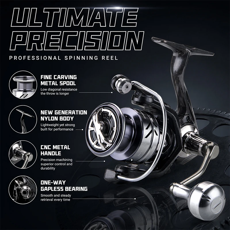 DEUKIO Metal Knob Fishing Reel - огляд і ціна Surf Reel