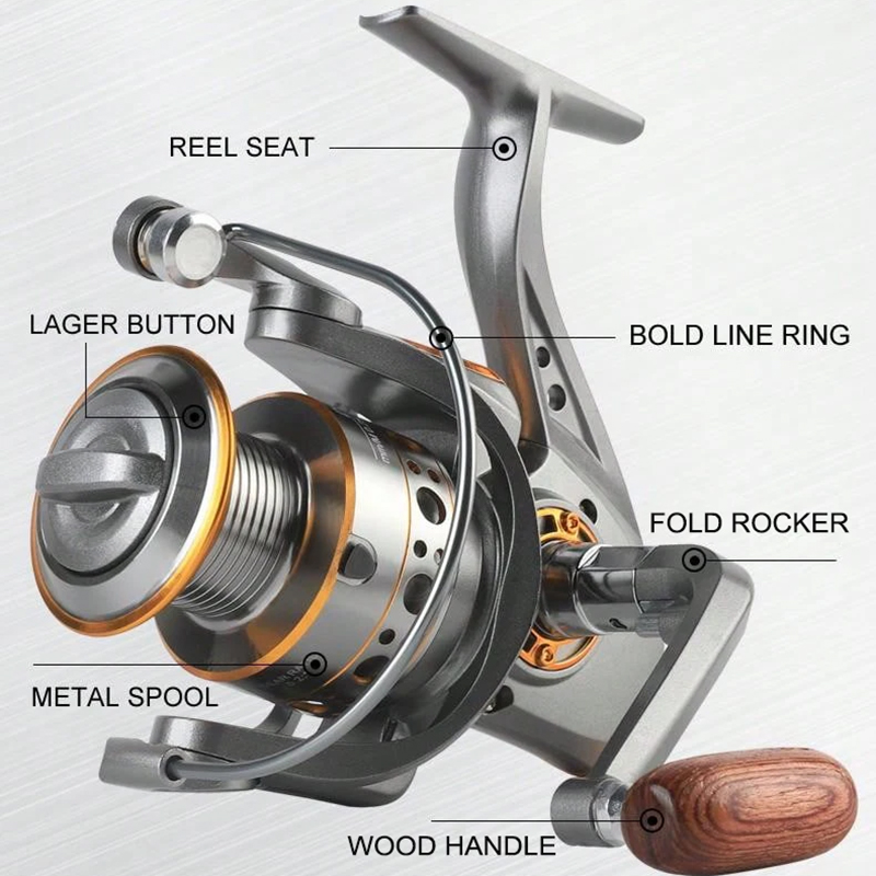 BILLINGS Spinning Reel 12KG Ma - огляд і ціна Surf Reel