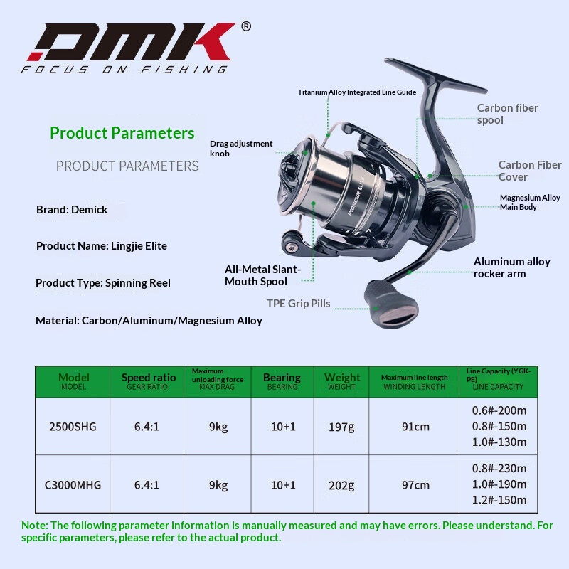 DMK Pioneer Elite Spinning Ree - огляд і ціна Trolling Reel