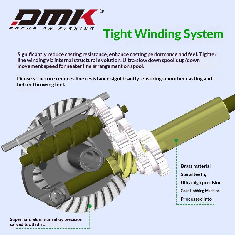 DMK Pioneer Elite Spinning Ree - огляд і ціна Trolling Reel