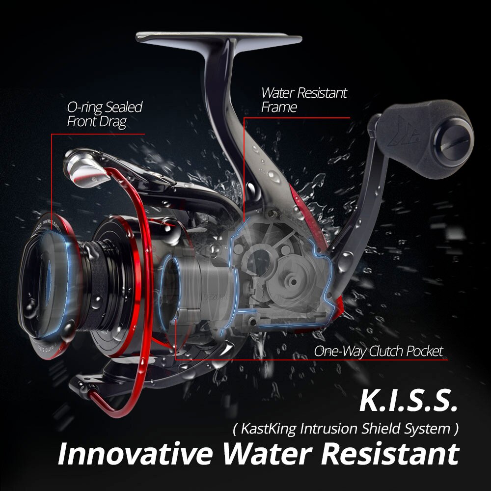 KastKing Sharky III Ball Beari - огляд і ціна Reel Drag Knob