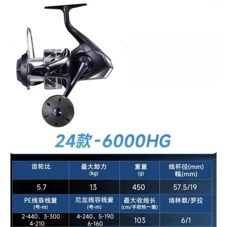 100% Original 2024 SHIMA STRAD - огляд і ціна Spinning Reel