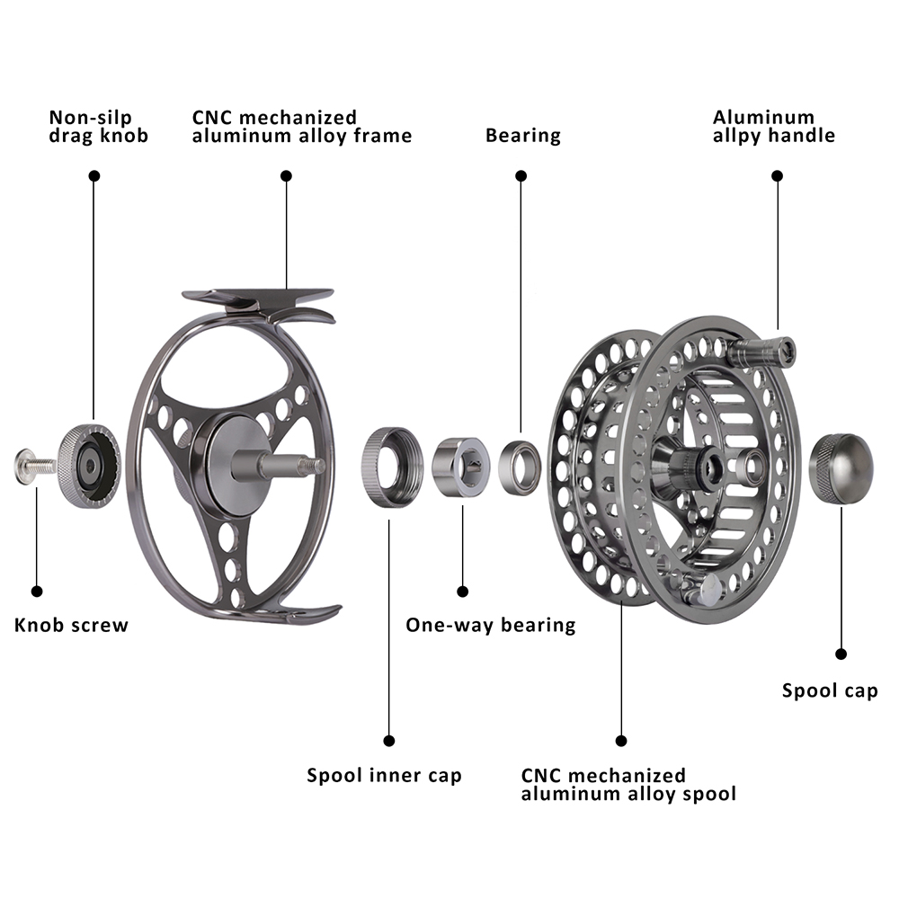 Goture Fly Fishing Reel Large  - огляд і ціна Reel Spare Spool