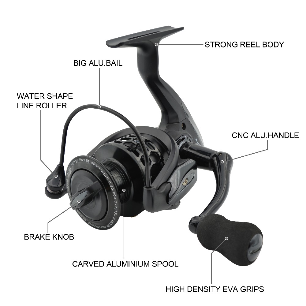 Fishdrops Fishing Reels Spinni - огляд і ціна Reel Drag Knob