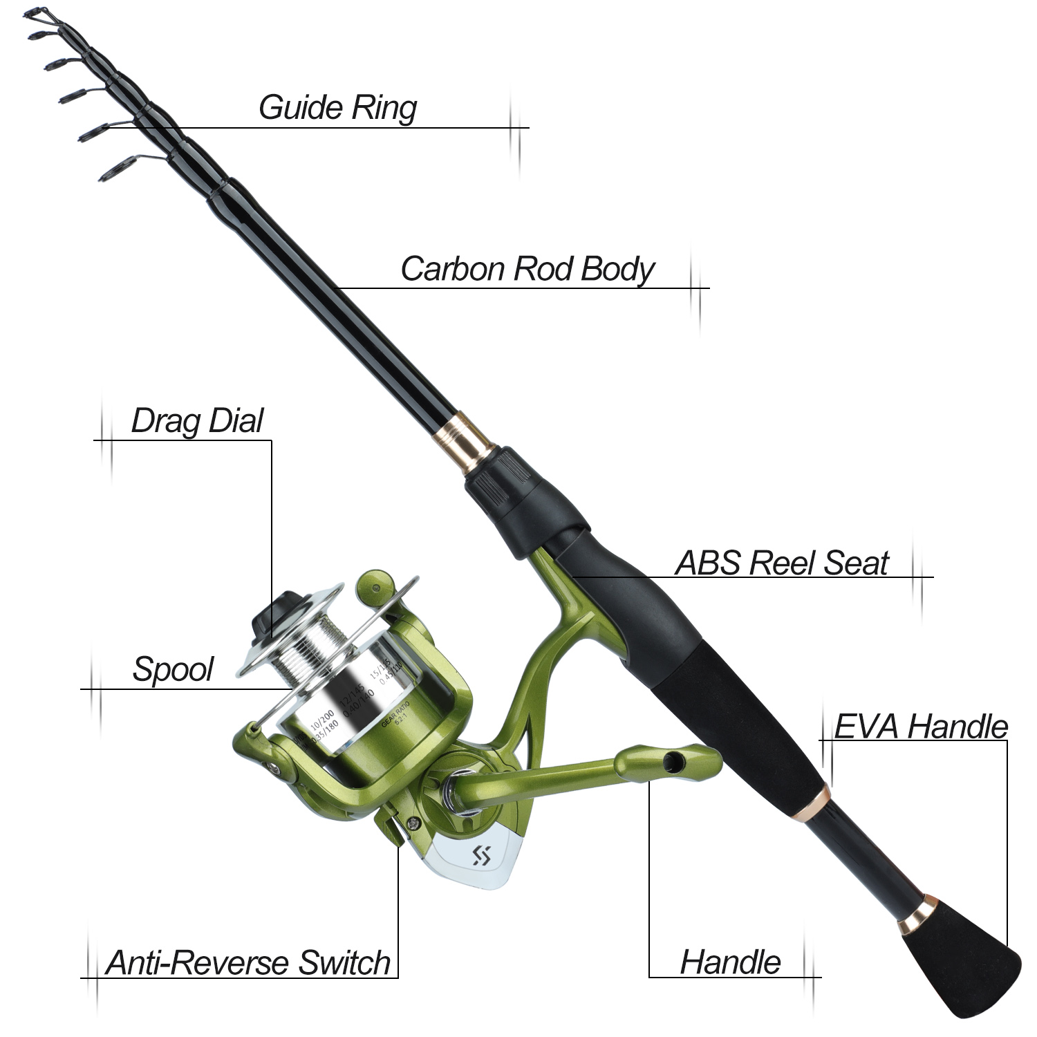 Sougayilang Telescopic Fishing - огляд і ціна Spincast Reel
