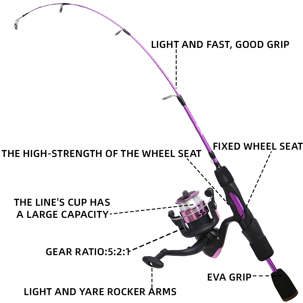 Ice Fishing Rod Reel Combo 68c - огляд і ціна Ice Fishing Reel