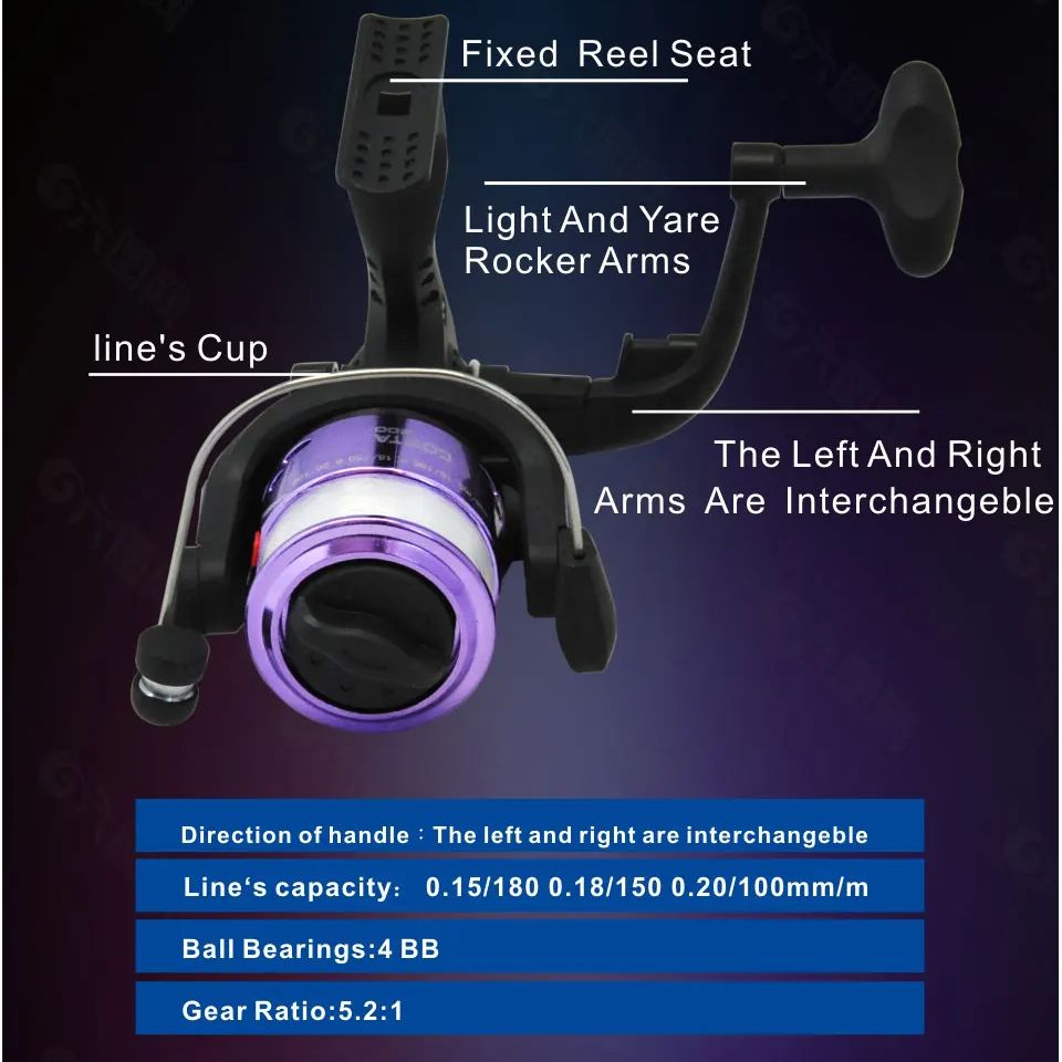 Ice Fishing Rod Reel Combo 68c - огляд і ціна Ice Fishing Reel