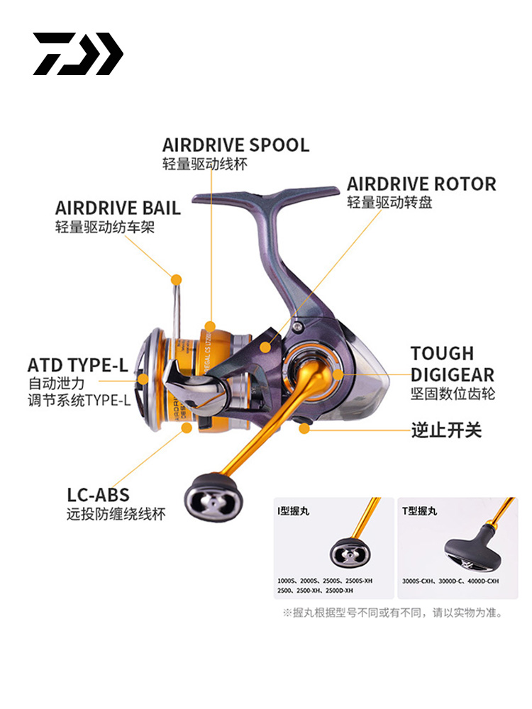 2024 DAIWA REGAL CS LT Spinnin - огляд і ціна Trolling Reel