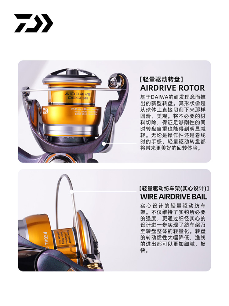 2024 DAIWA REGAL CS LT Spinnin - огляд і ціна Trolling Reel