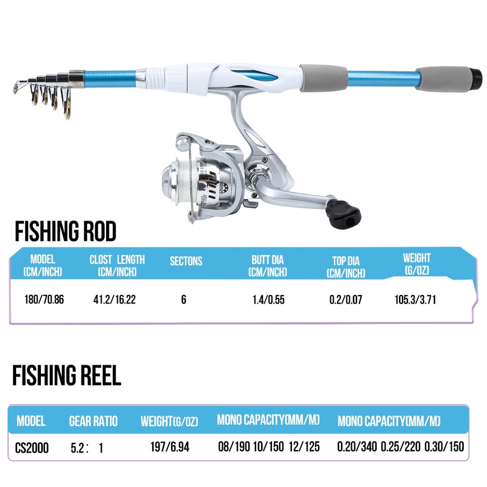 Blue White 1.8M Fishing Rod Re - огляд і ціна Reel Bag