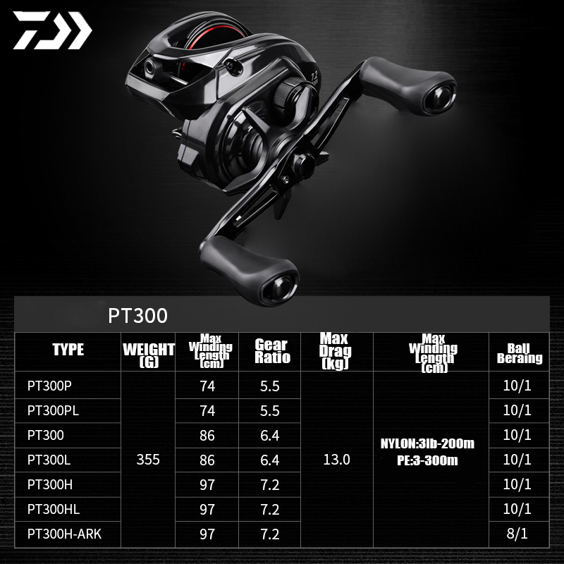 DAIWA 2025 New PT 300 Seawater - огляд і ціна Reel Spare Spool