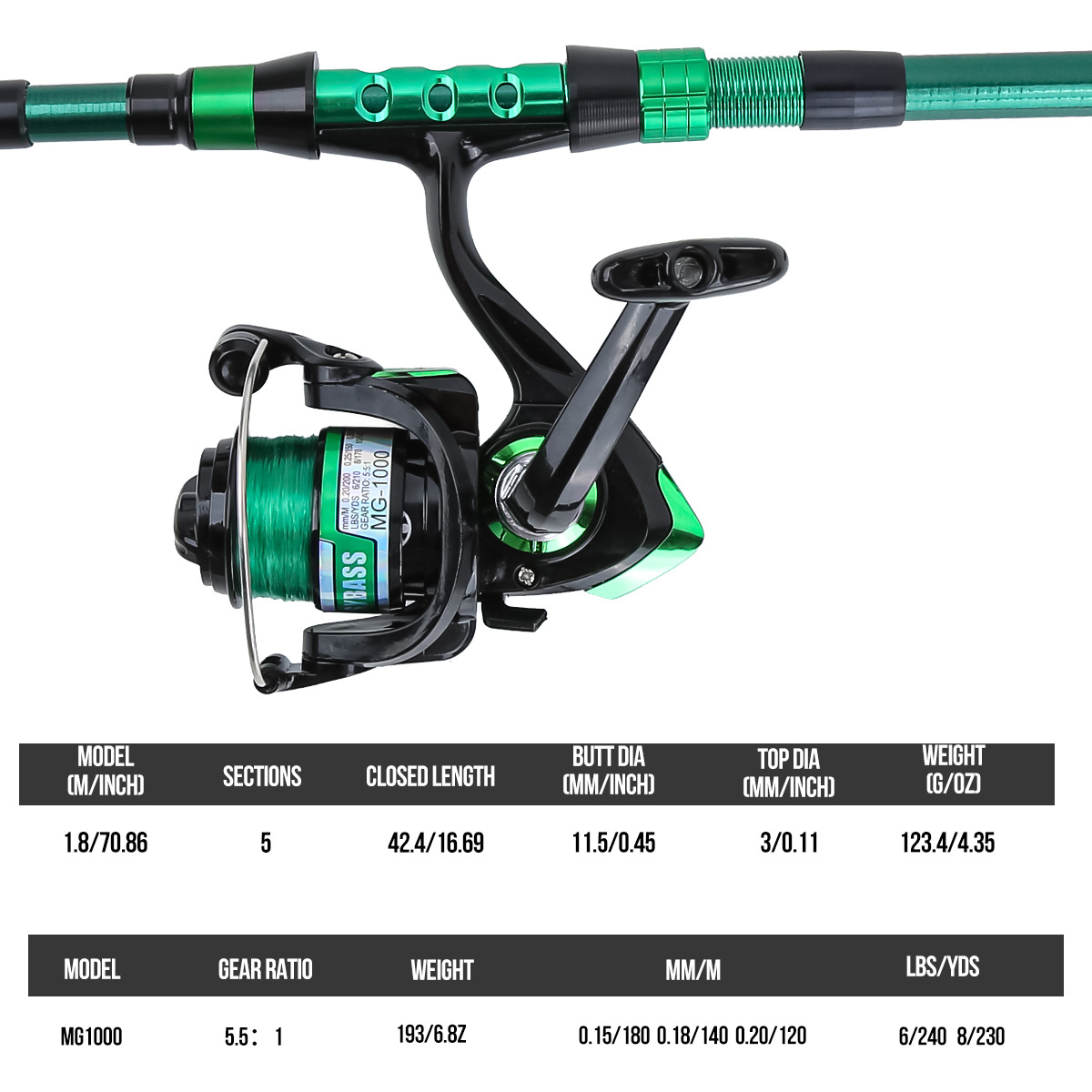 1.8 Meters Green Carbon Fiber  - огляд і ціна Conventional Reel
