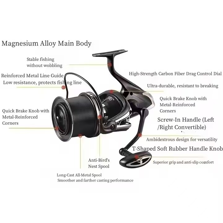 Fishing Reel Carp New 12000 Sp - огляд і ціна Reel Spare Spool